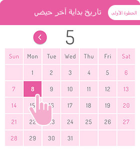 تاريخ بداية آخر حيض:الخطوة الأولى